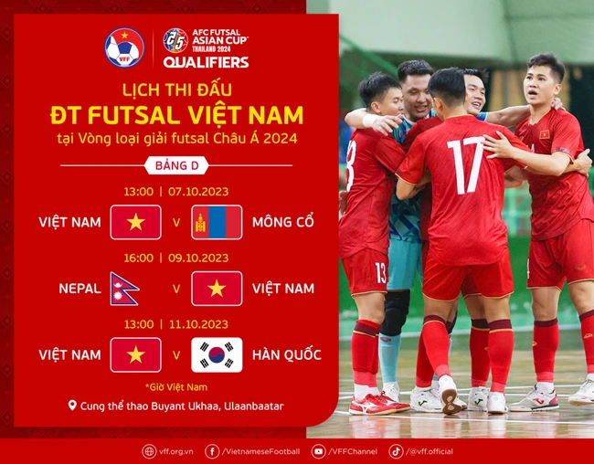 Link xem trực tiếp futsal Việt Nam vs Mông Cổ (13h00, 7/10), vòng loại futsal châu Á 2024 - Ảnh 2.