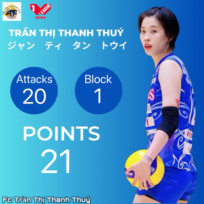 Trần Thị Thanh Thúy sở hữu thống kê đứng đầu giải vô địch Nhật Bản dù chơi trái sở trường, CĐV khuyên nên… chuyển CLB - Ảnh 2.