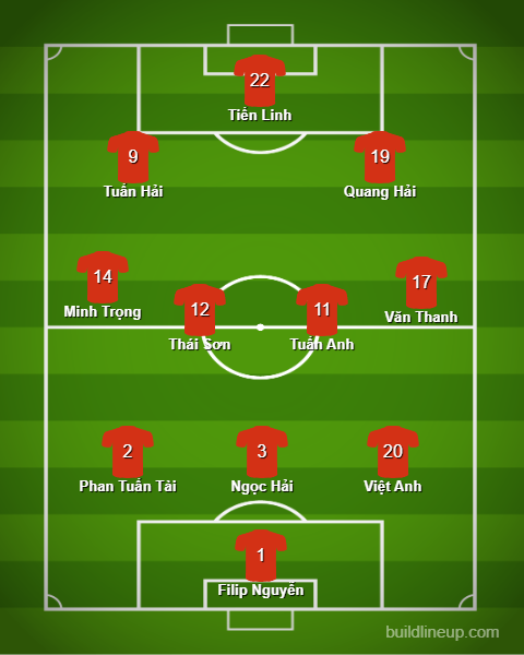 lineup-4-1702963596.png