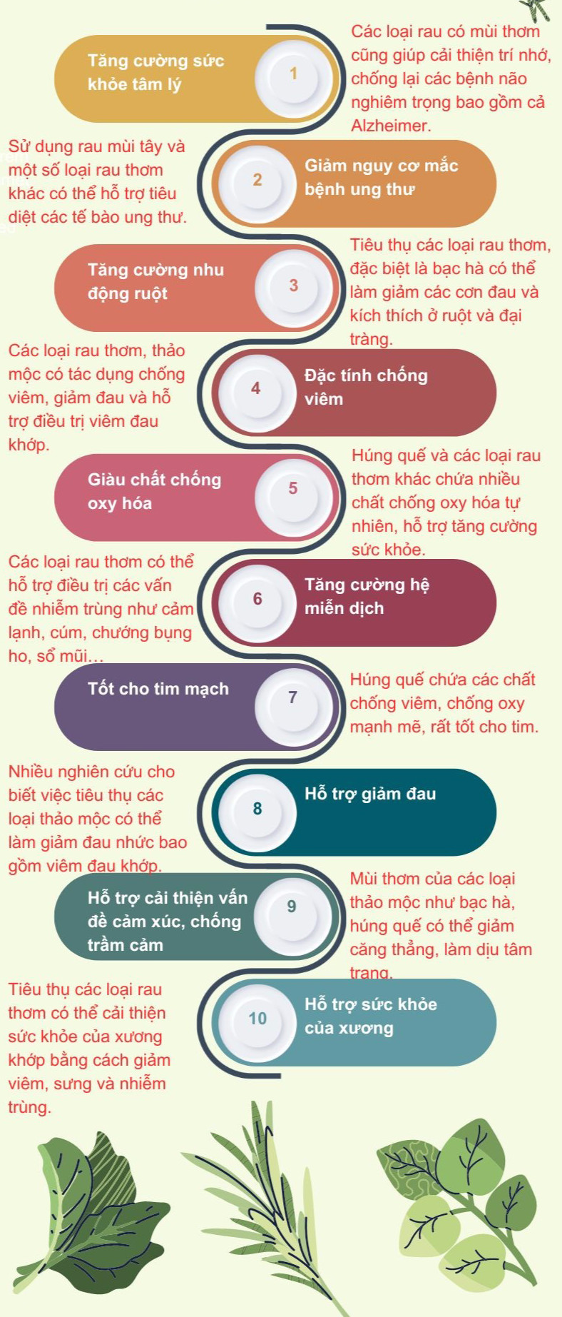 8 mẹo nấu ăn giúp bạn sống tới 100 tuổi - 3