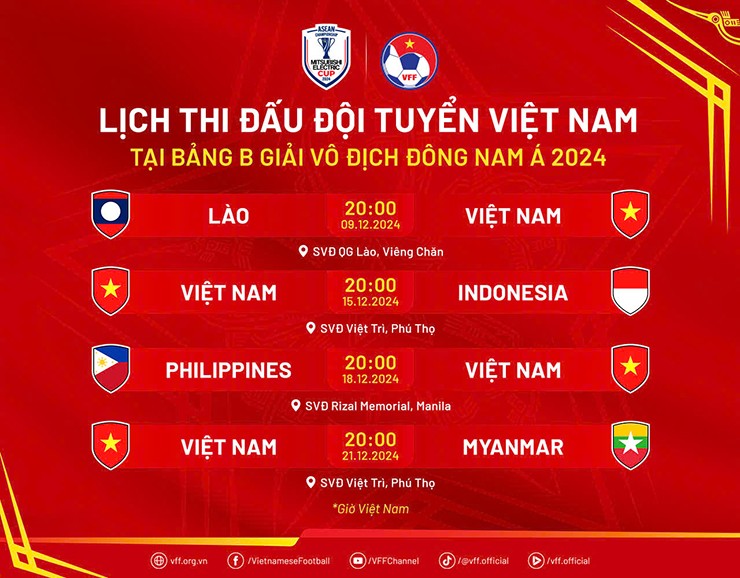 Lịch thi đấu của ĐT Việt Nam ở bảng B AFF Cup 2024.