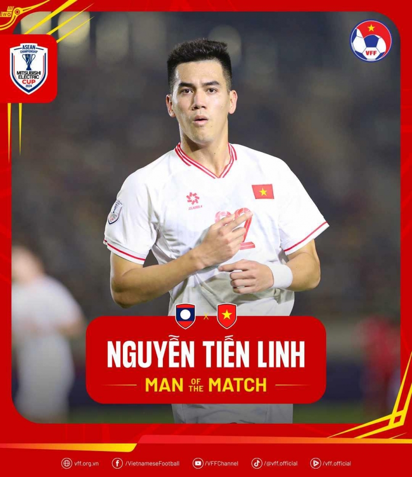 BTC AFF Cup vinh danh 1 cầu thủ ĐT Việt Nam 567156