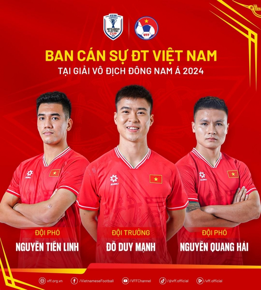 Duy Mạnh bật mí 1 điều sau khi được bầu làm đội trưởng ĐT Việt Nam 566237