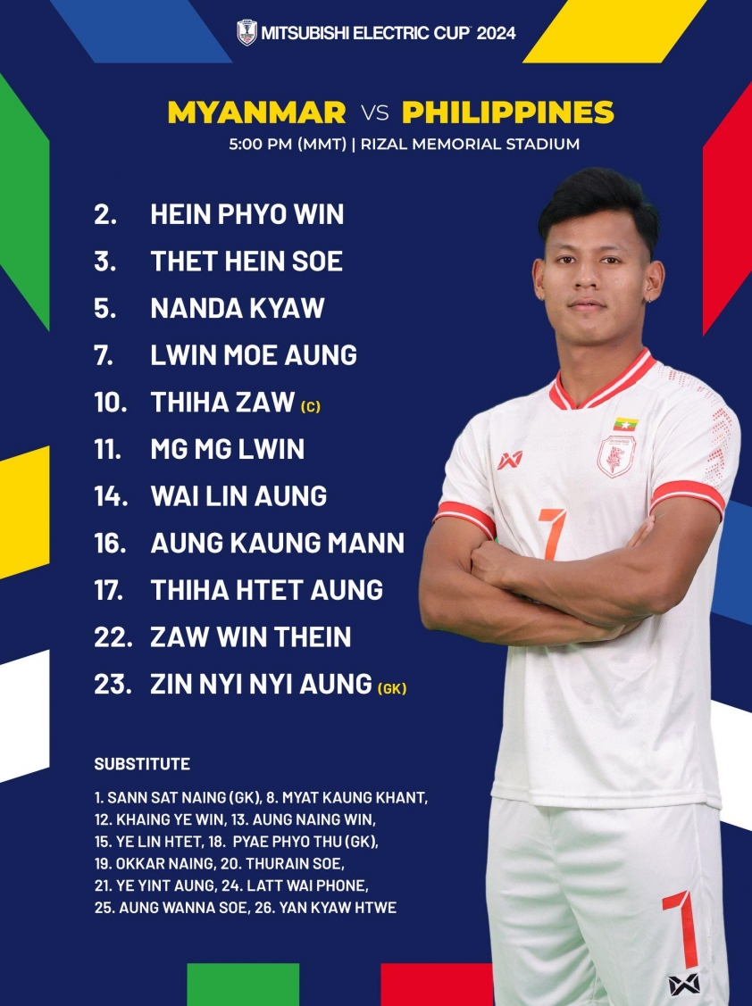 Trực tiếp Philippines vs Myanmar: Đã có đội hình xuất phát 568509