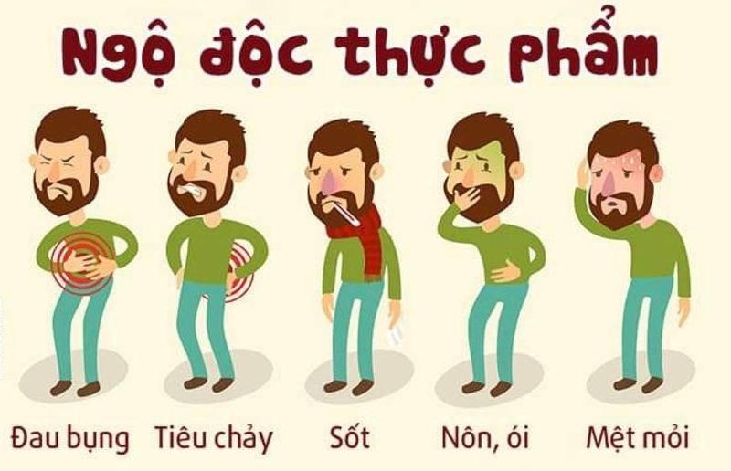 Một số cách rửa rau sạch thuốc trừ sâu hiệu quả 1