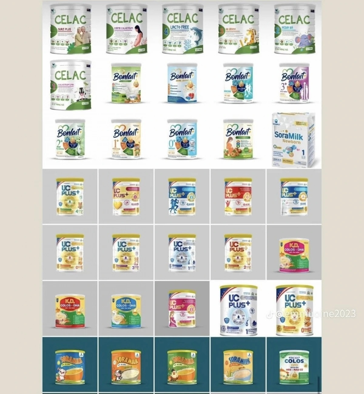Công bố danh sách một số sản phẩm đã lưu hành trên thị trường liên quan đến đường dây sản xuất sữa bột giả - Ảnh 8