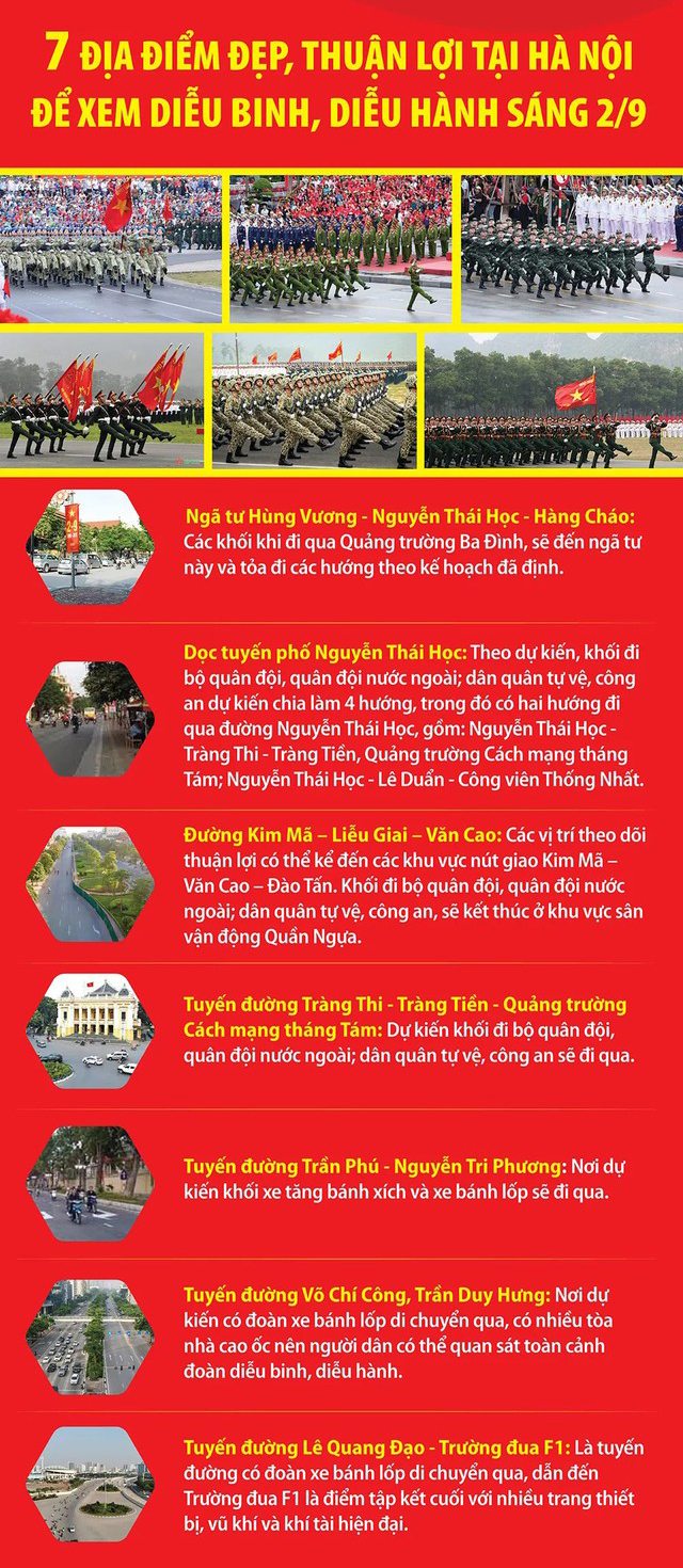 Sáng 30/8: TỔNG DUYỆT DIỄU BINH, DIỄU HÀNH A80- Ảnh 6.
