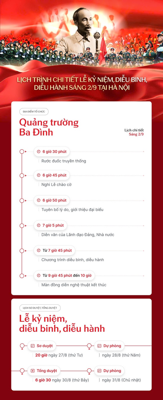 Sáng 30/8: TỔNG DUYỆT DIỄU BINH, DIỄU HÀNH A80- Ảnh 7.