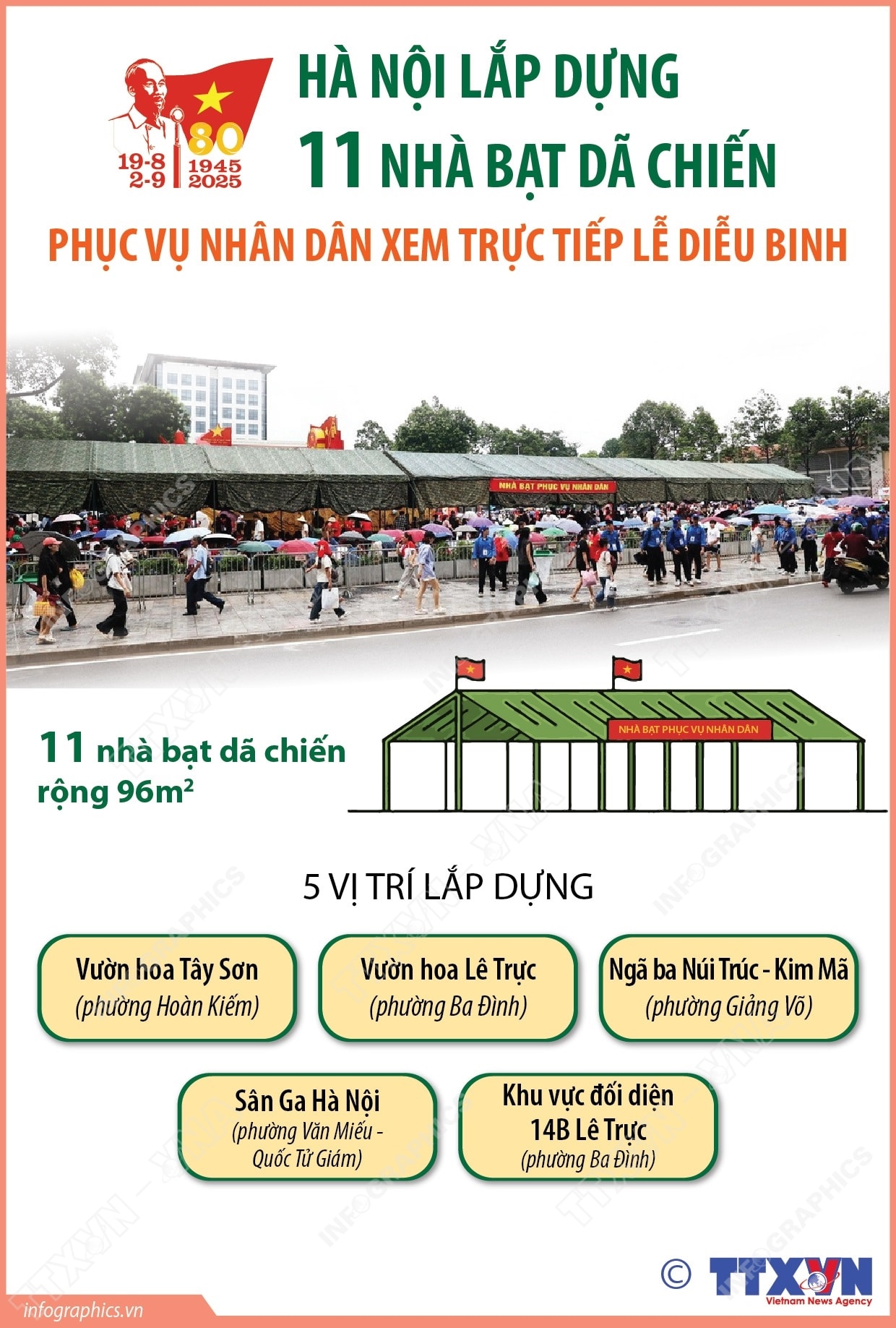 Sáng 30/8: TỔNG DUYỆT DIỄU BINH, DIỄU HÀNH A80- Ảnh 8.