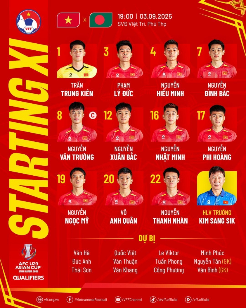 Trực tiếp U23 Việt Nam vs U23 Bangladesh, 19h00 hôm nay 3/9 697122