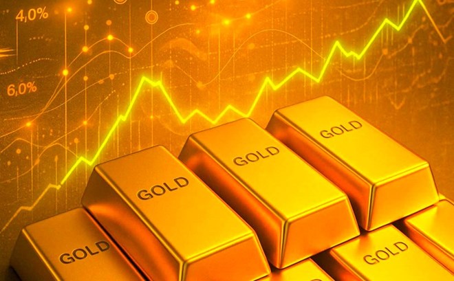 Giá vàng sắp bước vào giai đoạn tăng tốc mới nhờ loạt yếu tố hỗ trợ