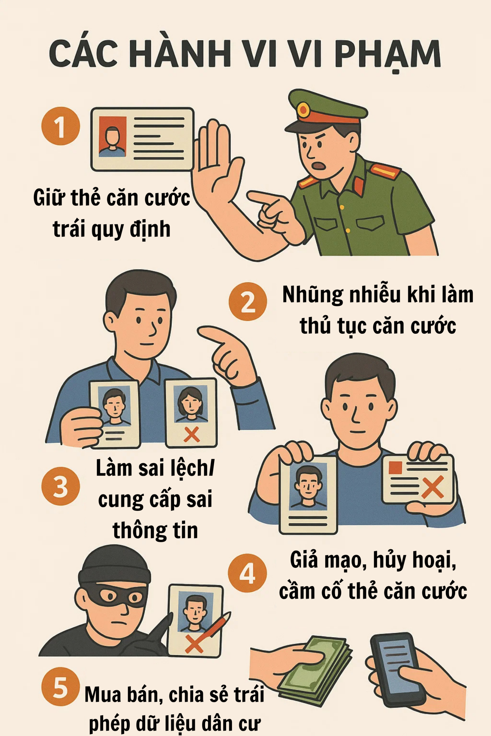 Thông báo khẩn liên quan đến căn cước công dân của tất cả người dân cả nước từ ngày 15/12- Ảnh 1.