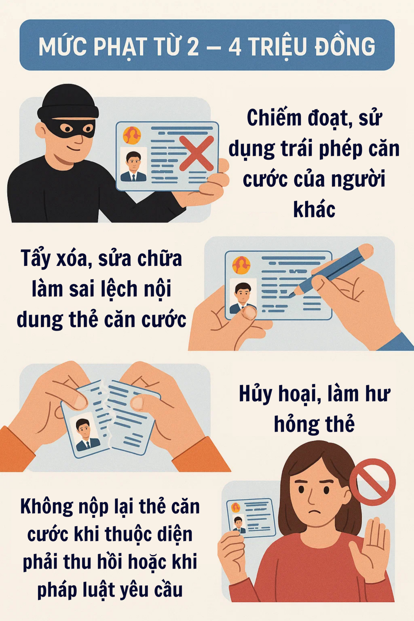 Thông báo khẩn liên quan đến căn cước công dân của tất cả người dân cả nước từ ngày 15/12- Ảnh 2.