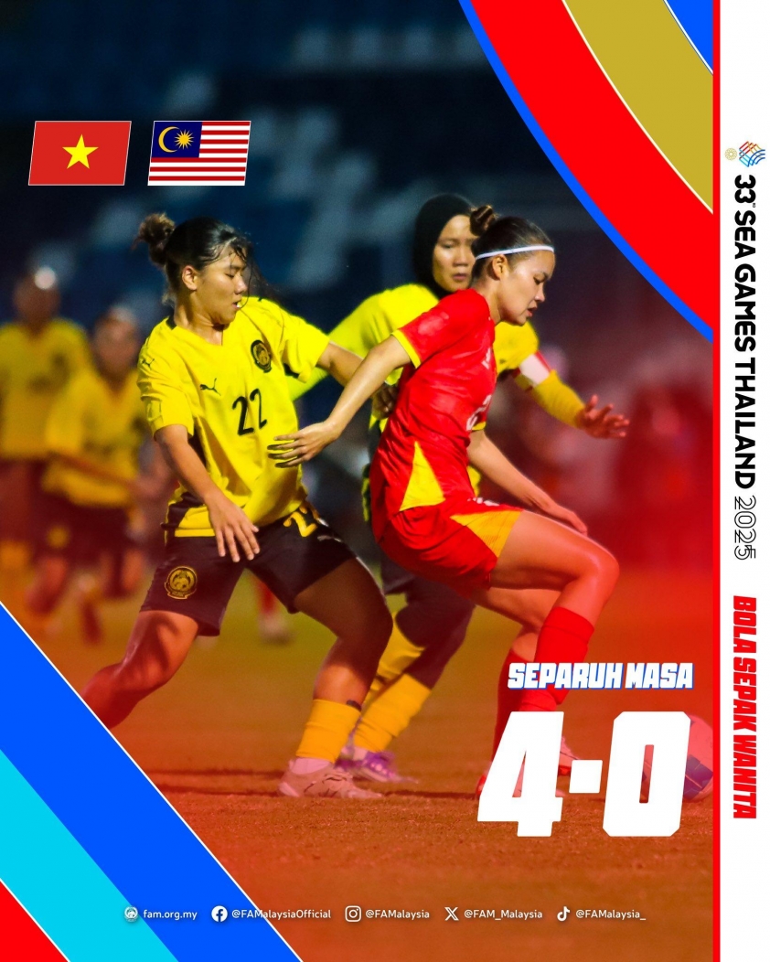 Trực tiếp nữ Việt Nam 4-0 Malaysia: Quá áp đảo 754341
