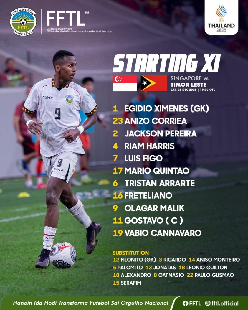 Trực tiếp U22 Singapore 1-0 U22 Timor Leste: Bàn thắng sớm 754940