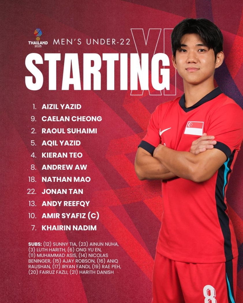 Trực tiếp U22 Singapore vs U22 Timor Leste, 19h00 hôm nay 6/12 754920