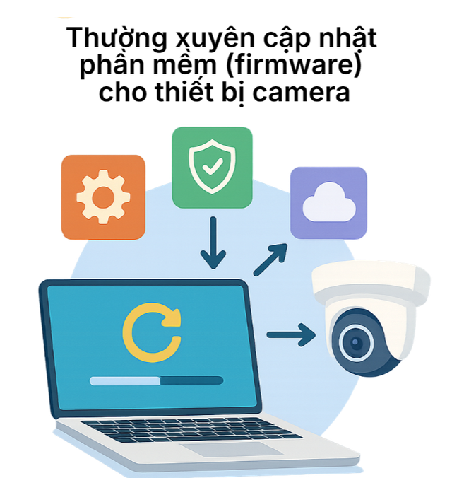 Công an cảnh báo nóng tới tất cả các gia đình đang lắp camera- Ảnh 4.